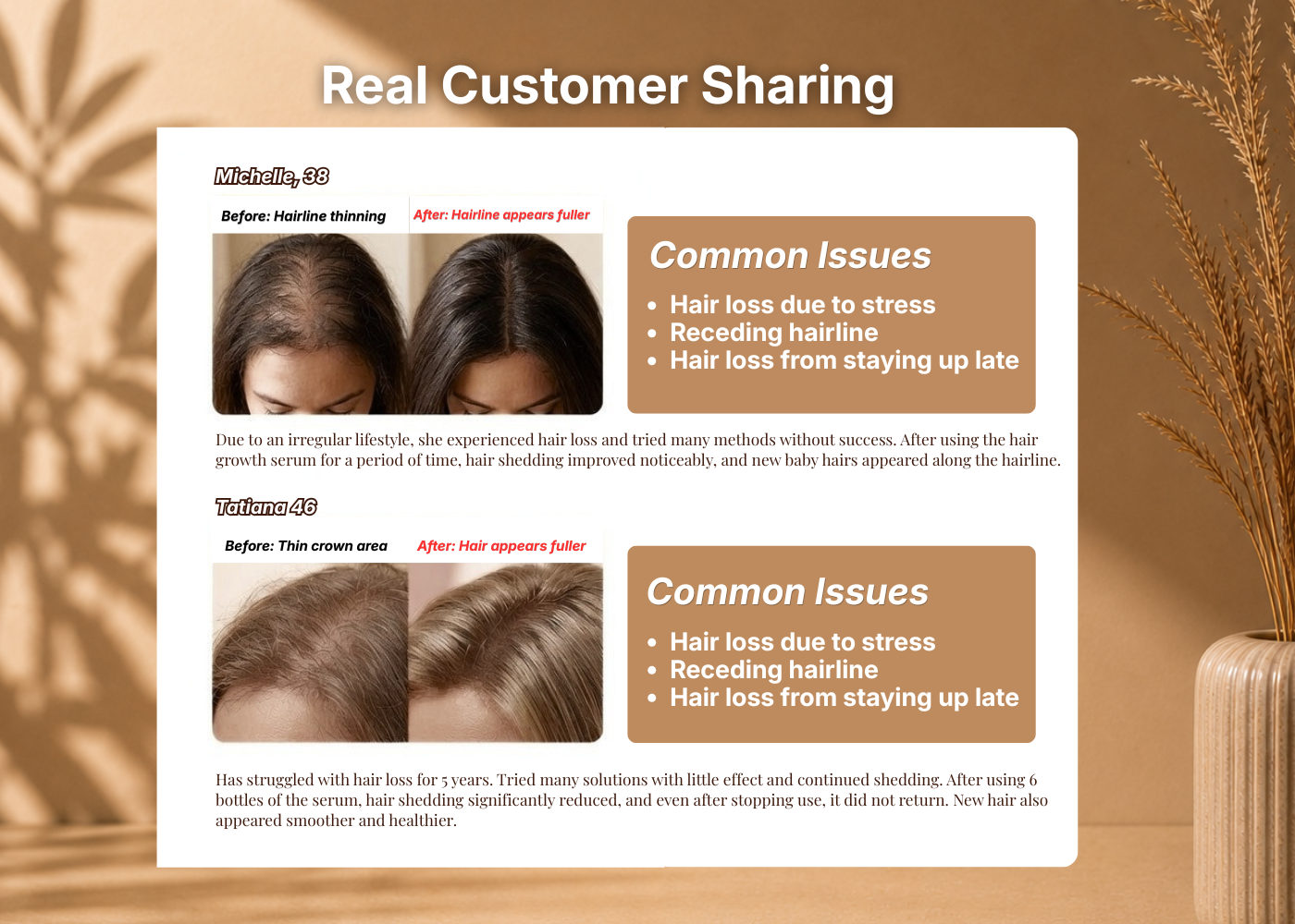 Advanced Peptide Hair Growth Serum | 6 BOTTLES BUNDLE
