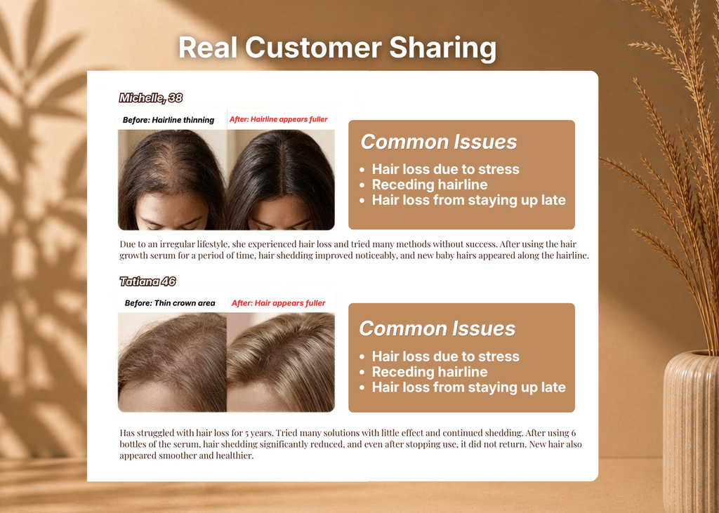 Advanced Peptide Hair Growth Serum | STARTER PLAN