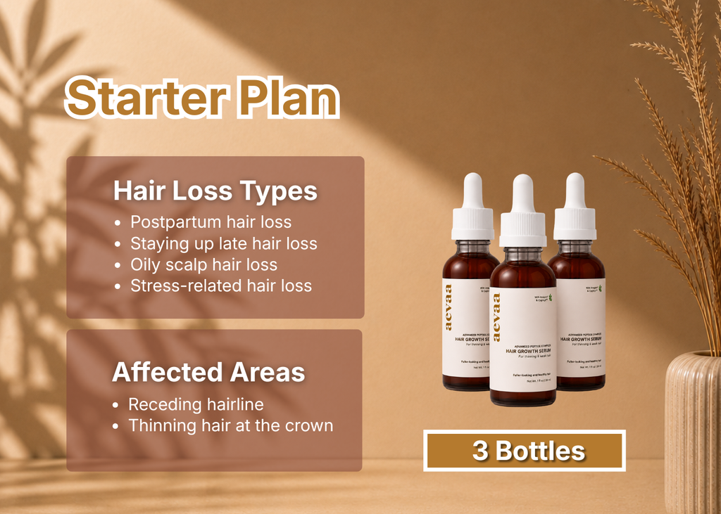 Advanced Peptide Hair Growth Serum | STARTER PLAN