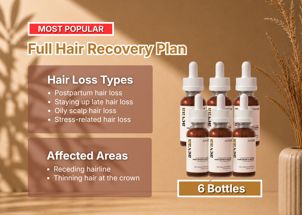 Advanced Peptide Hair Growth Serum | SAVER BUNDLE | 12 BOTTLES