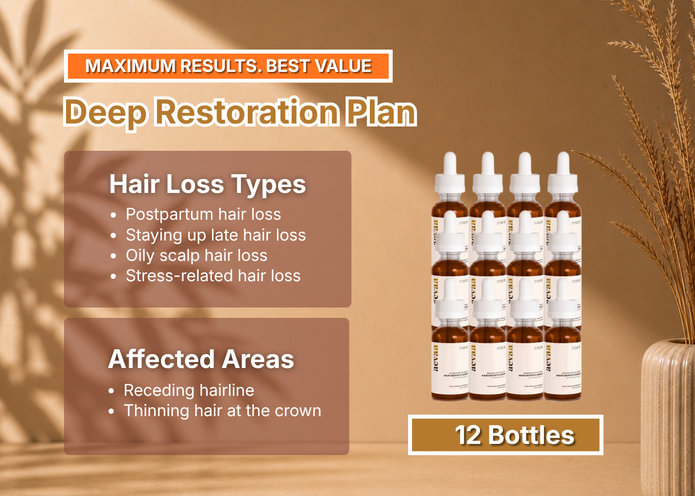 Advanced Peptide Hair Growth Serum | 6 BOTTLES BUNDLE