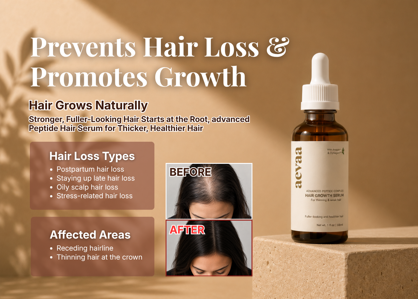 Advanced Peptide Hair Growth Serum | 6 BOTTLES BUNDLE